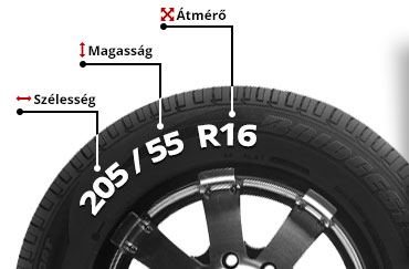 Autógumi méretek segédlet